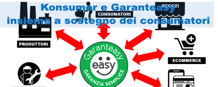 Konsumer e Garanteasy firmano un accordo di partnership